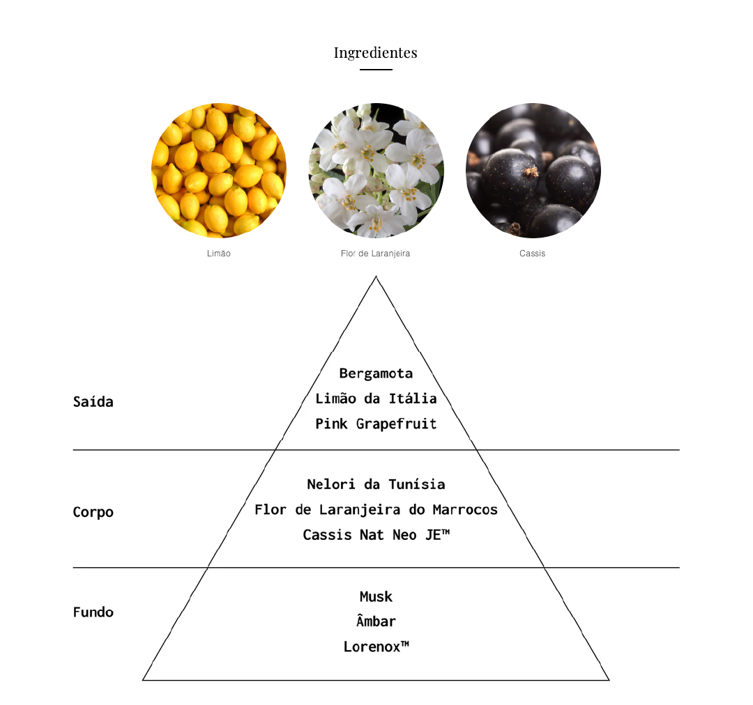 Radiant Neroli EDP 100ml