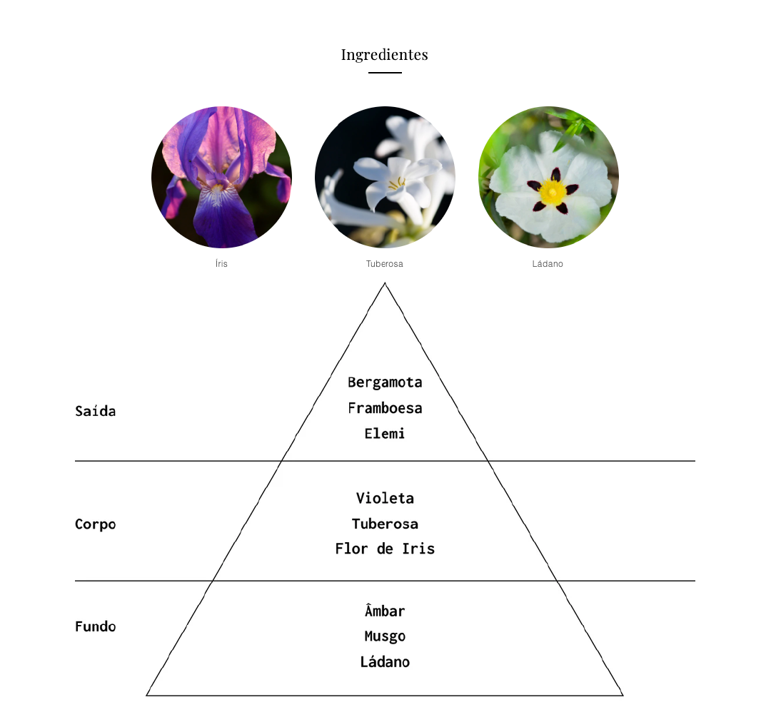 Royal Iris EDP 100ml