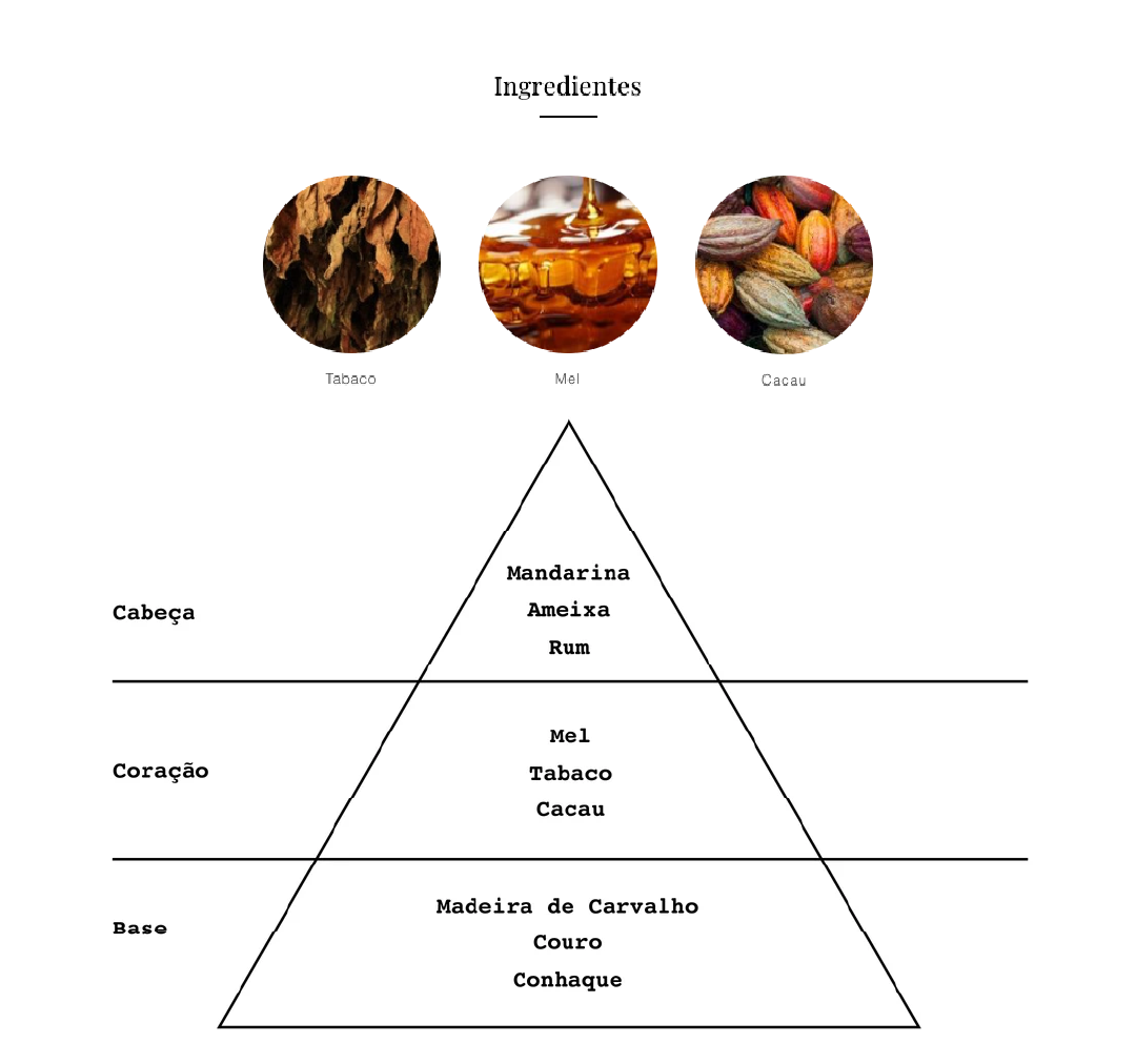 Velvet Tobacco EDP Intense 100ml